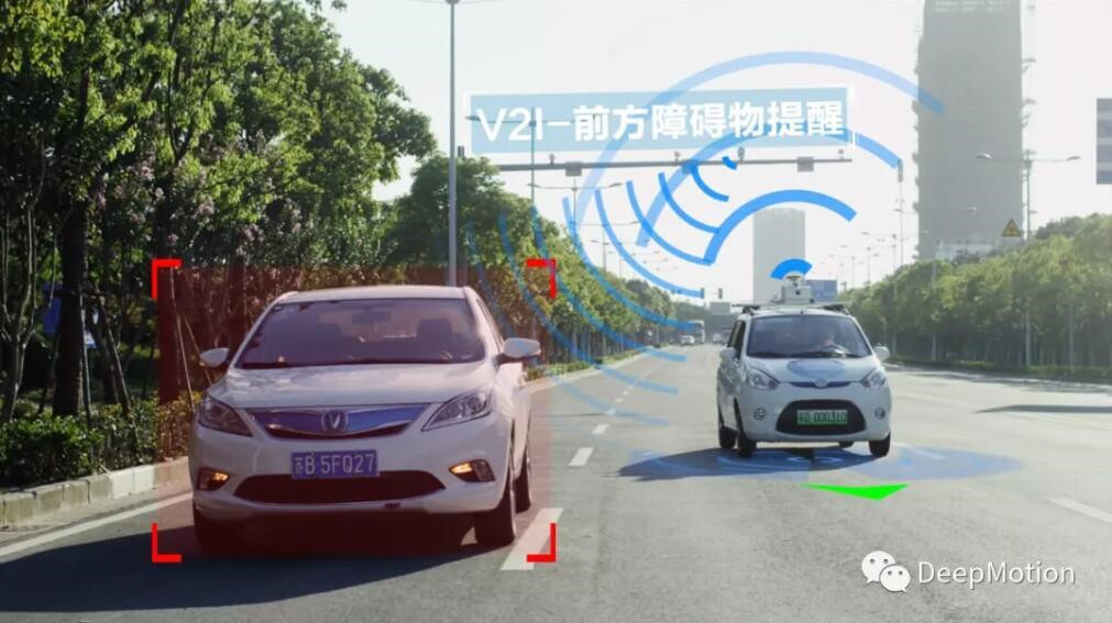 Deepmotion, sürücüsüz otomobil projesinin geliştirilmesinde Xiaomi'ye büyük katkı sağlayacak gibi görünüyor.