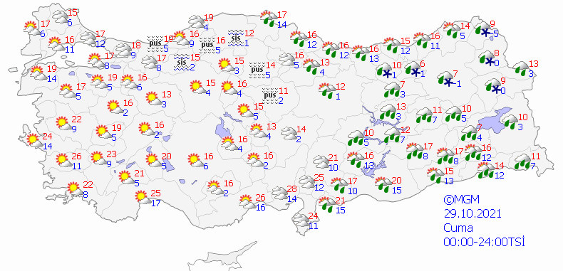 Meteorolojinin yarın için hava durumu tahmin haritası.