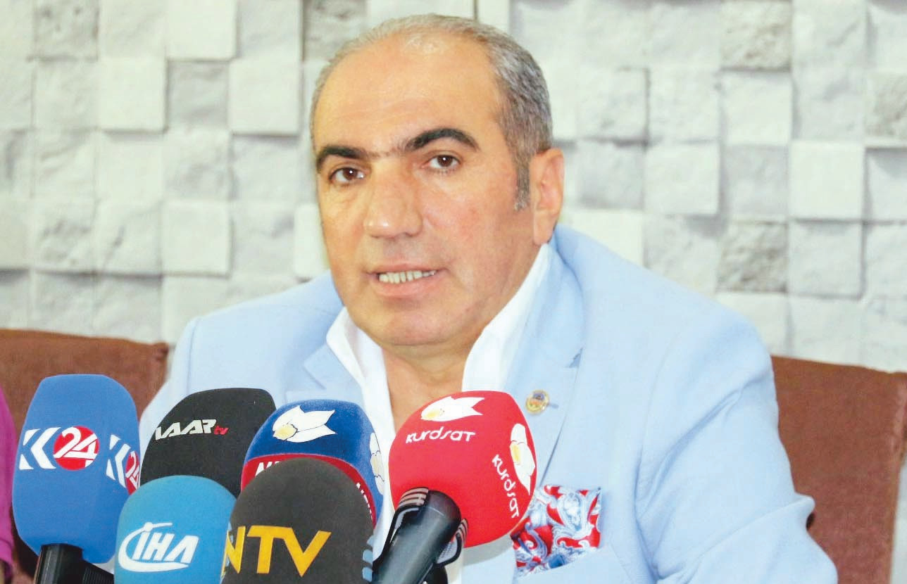 Mustafa Akkul
