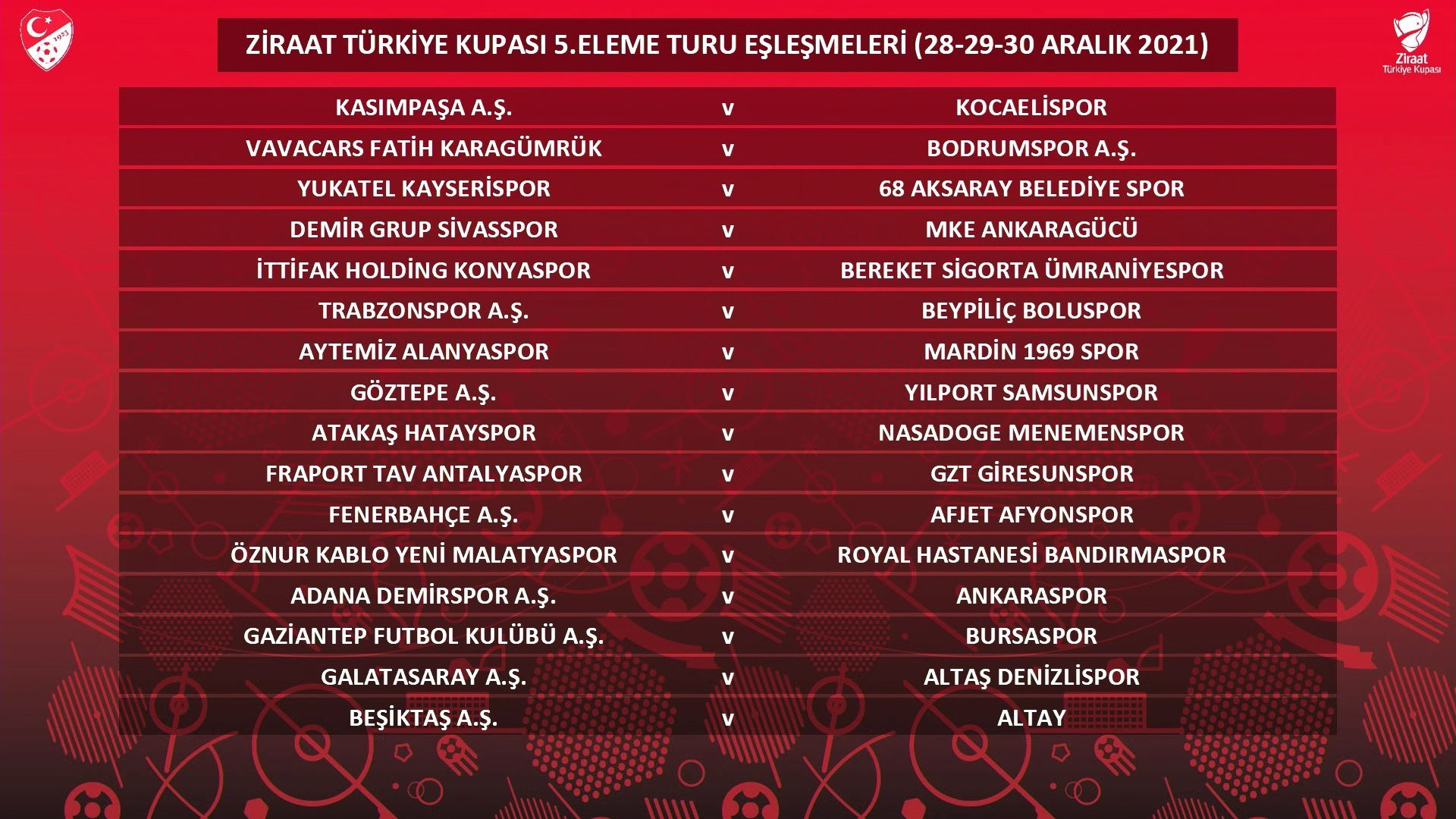 Ziraat Türkiye Kupası 5. turunda eşleşmeler belli oldu.