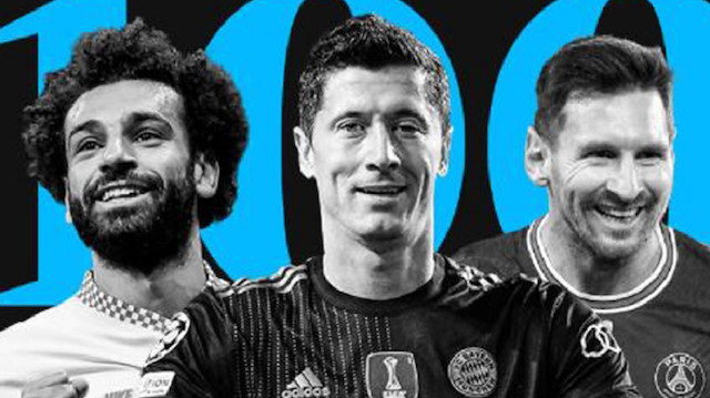 Lewandowski, Messi ve Salah listenin ilk sırasında yer aldı.