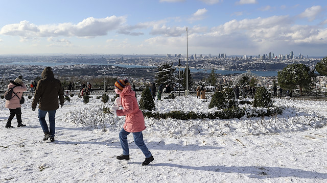 İstanbul'da kar