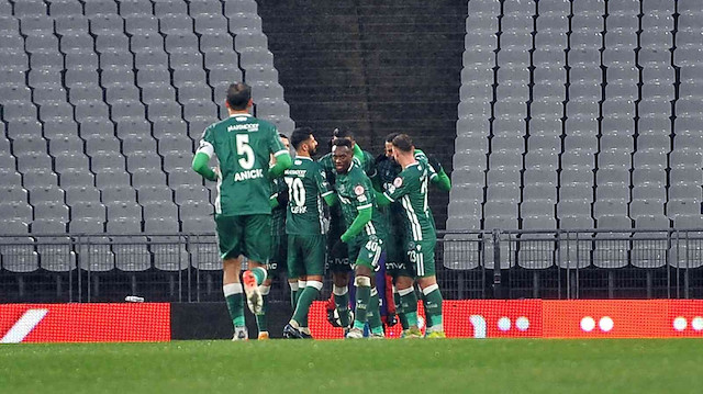 Konyaspor