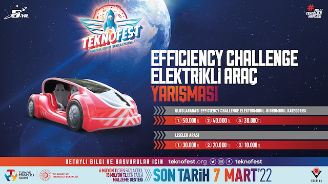 ​En verimli elektrikli araçlar Teknofest'te yarışıyor.