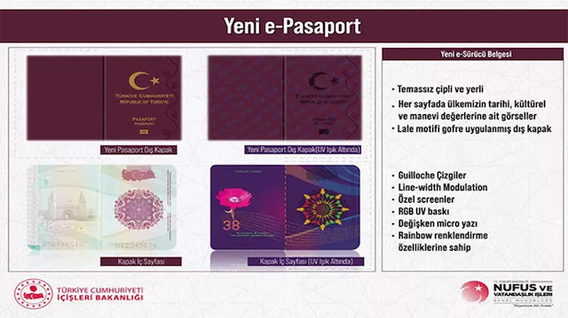 Yeni e-pasaport e-mavi kart e-sürücü belgesi özellikleri