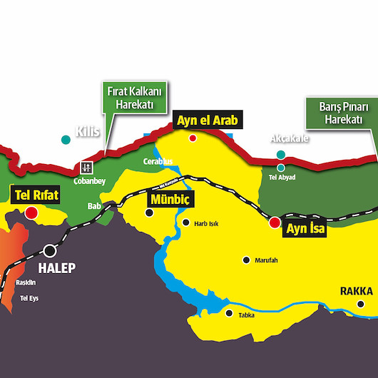 Kobani'den Münbiç'e tünel kazmışlar