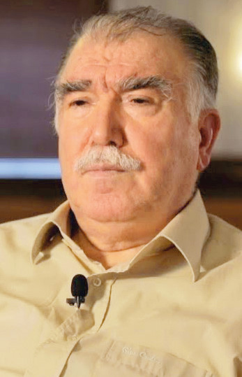 Abdullah Aymaz