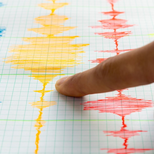 Çorum'da deprem meydana geldi