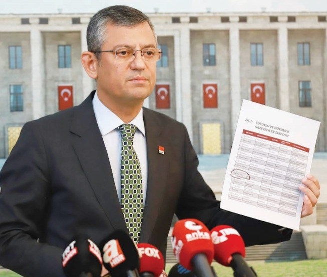 Özgür Özel