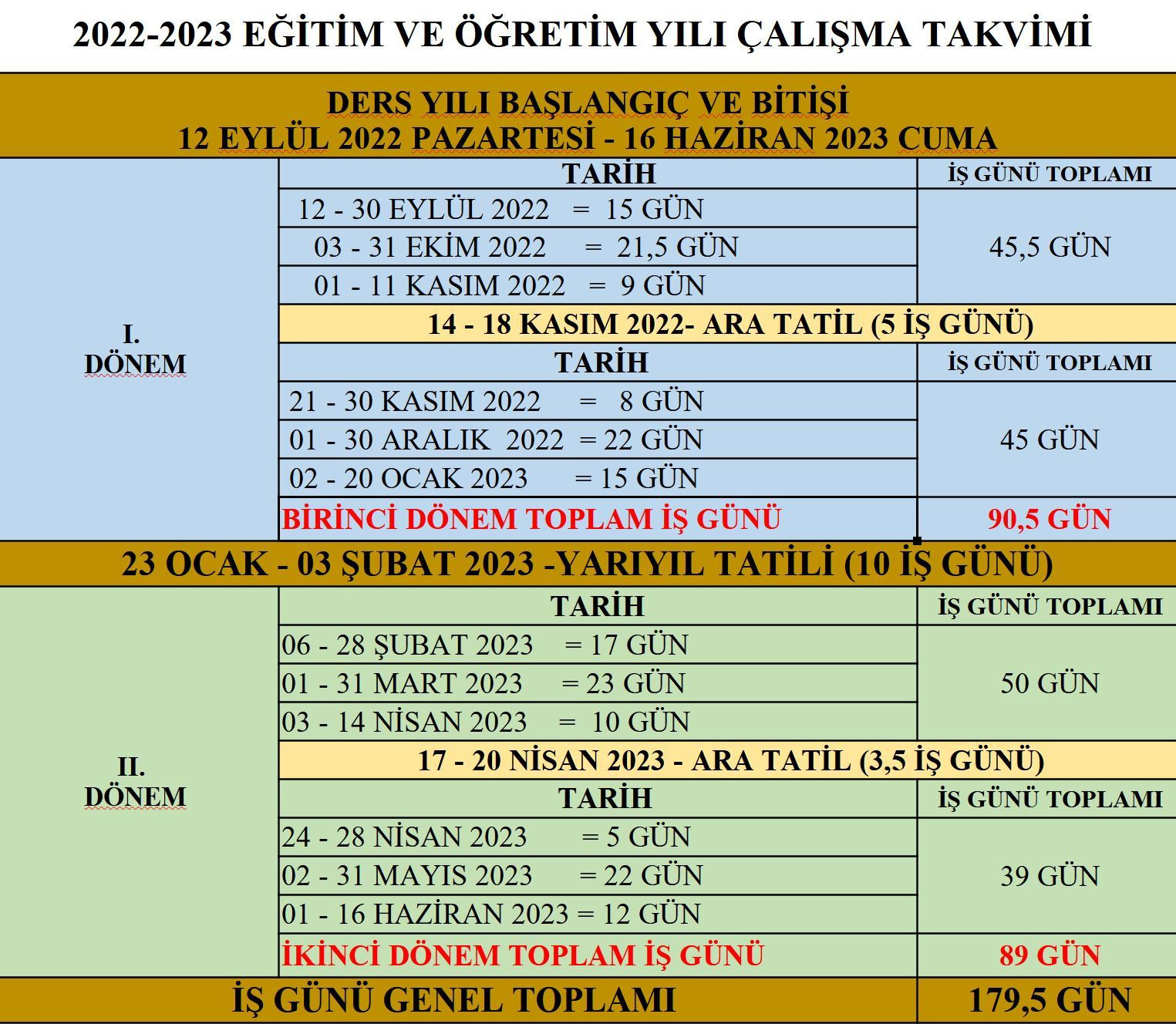 marmara üniversitesi 15 tatil ne zaman