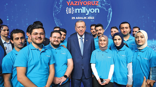 ​Cumhurbaşkanı Tayyip Erdoğan, teknoloji ve bilişim sektörünü desteklemek için 7 müjde birden açıkladı.