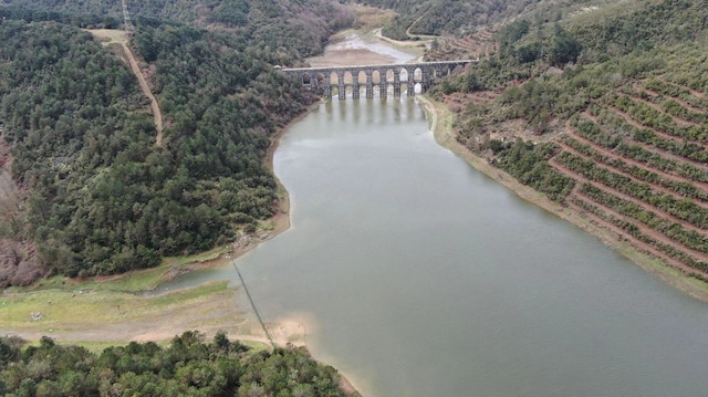 Baraj doluluk oranı