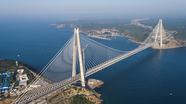 ​Yavuz Sultan Selim Köprüsü