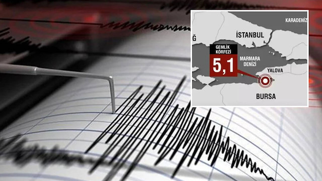 Marmara Denizi'nde üç dakika arayla iki deprem meydana geldi