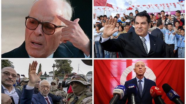 Diktatörlükten demokrasiye Tunus siyasî tarihi