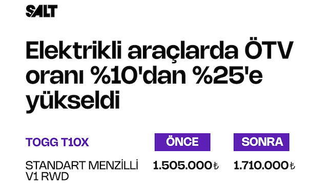 Elektrikli araçlara ÖTV zammı geldi