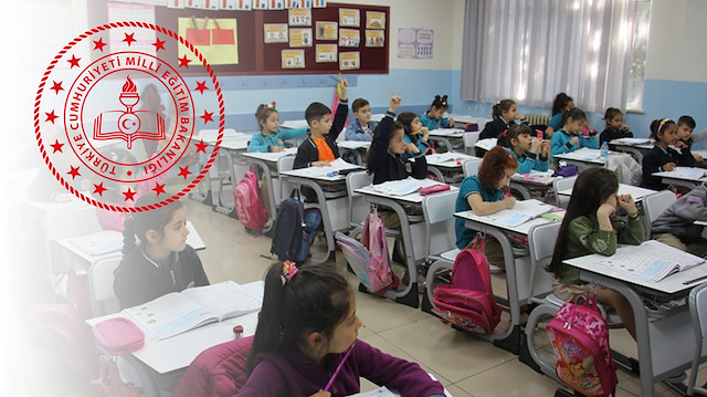 Okullar Ne Zaman Açılıyor 2025? ? MEB Takvimine Göre 1. Sınıflar İçin Eğitim Ne Zaman Başlıyor?