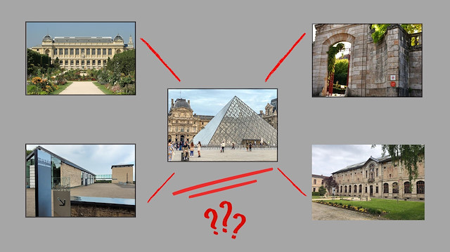 Fransa'da müze soygunları zinciri: Louvre soygunu ile bağlantıları var mı?