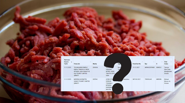 Bakanlık markaları tek tek ifşa etti: Köftede deri, dana kıymada kalp tespit edildi