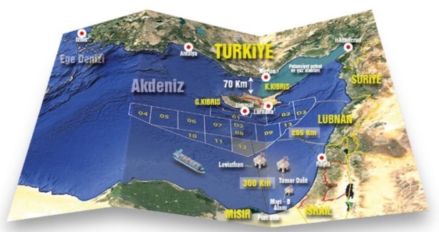 Akdeniz gazının anahtarı elimizde
