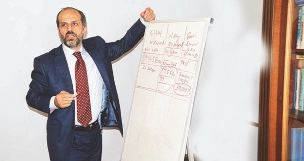Trabzon'u çiftliğe çevirdiler