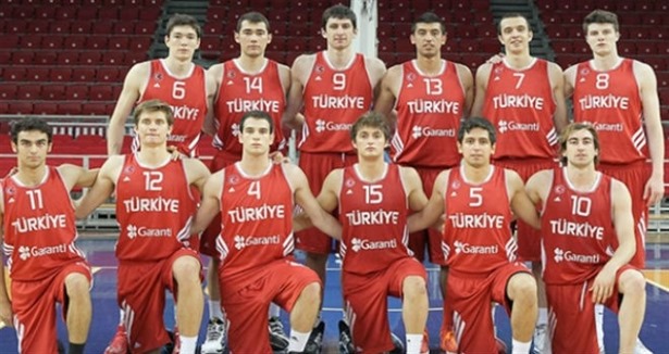 Turkey wins FIBA Europe U20 Championship