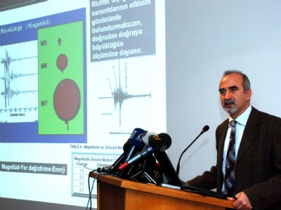 İstanbul'da yüzde 64, 7 büyüklüğünde deprem olur