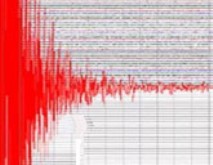 Elazığ'da 5.9 büyüklüğünde deprem