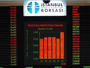 Borsa, 30.875 puandan güne başladı