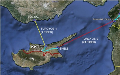 Türkiye ile KKTC arasında iletişim köprüsü kuruldu