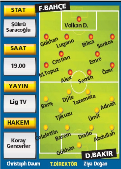 Güiza kadroda Semih 11'de