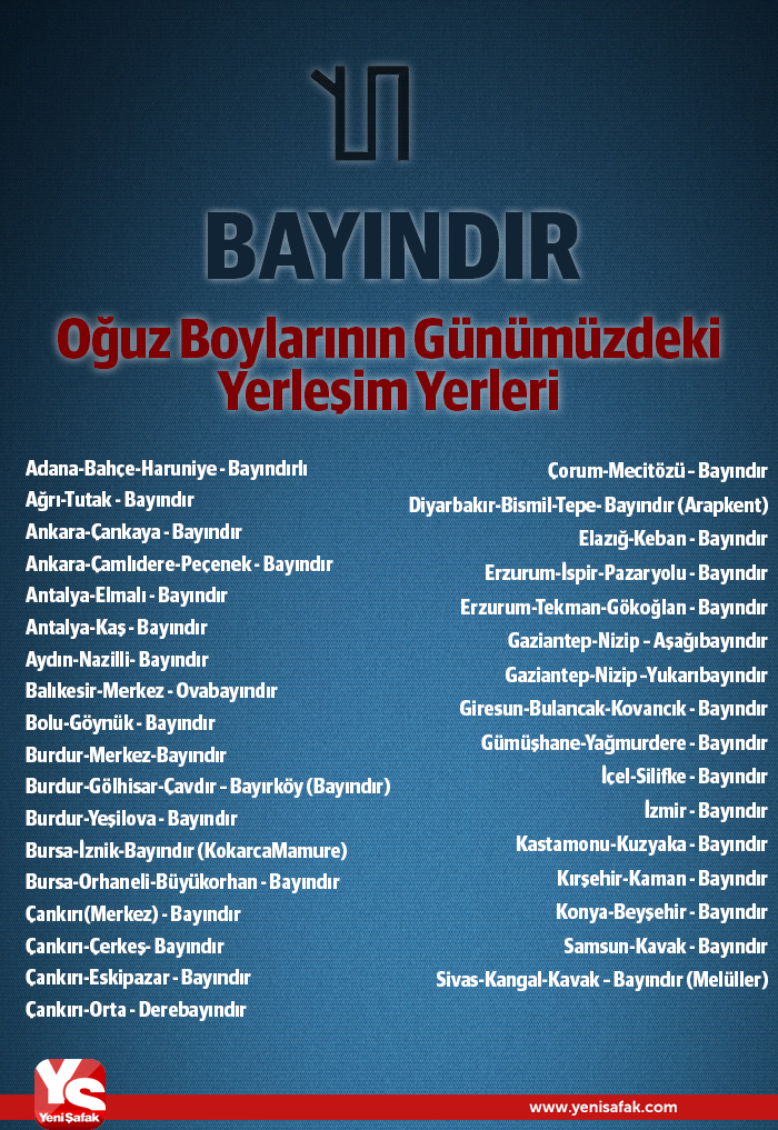 Oguz Milleti Yine Yalniz Turan Cografyasi Neden Sessiz