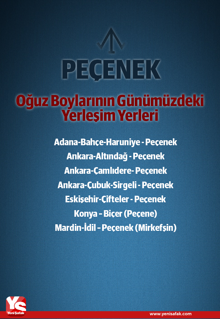 Oguz Milleti Yine Yalniz Turan Cografyasi Neden Sessiz