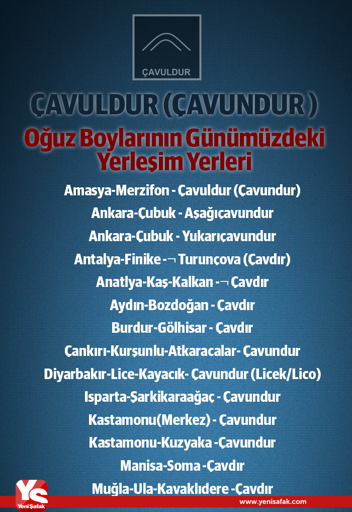 Oguz Milleti Yine Yalniz Turan Cografyasi Neden Sessiz