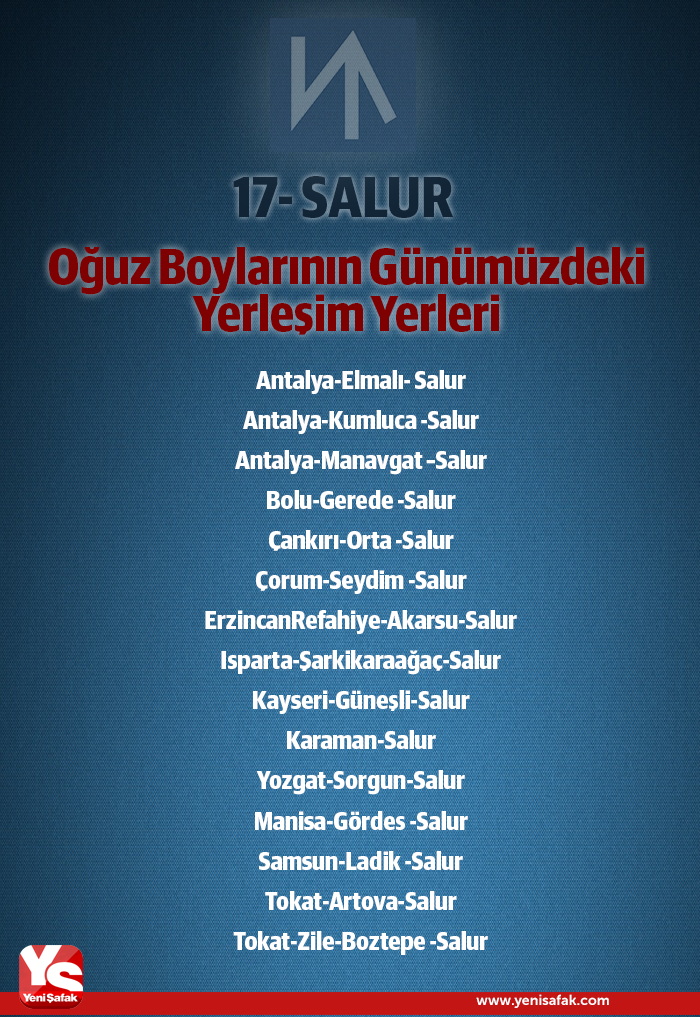 Oguz Milleti Yine Yalniz Turan Cografyasi Neden Sessiz