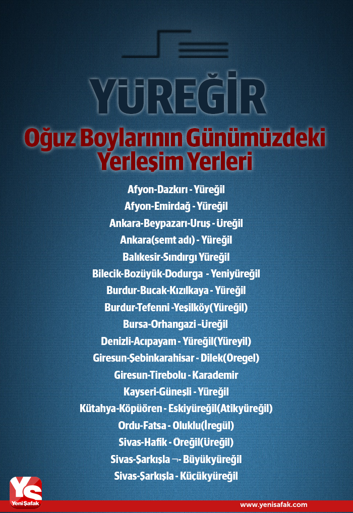 Oguz Milleti Yine Yalniz Turan Cografyasi Neden Sessiz