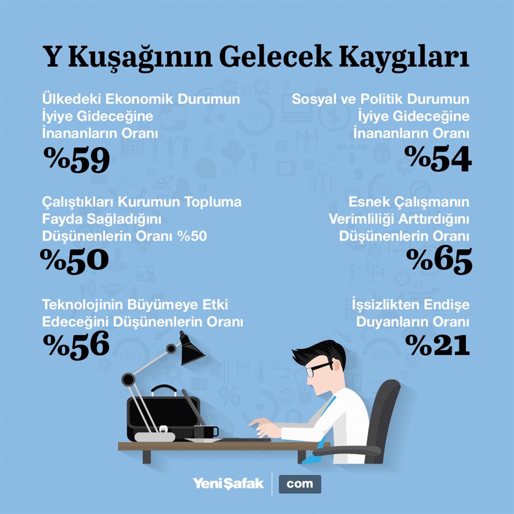 yeni safak