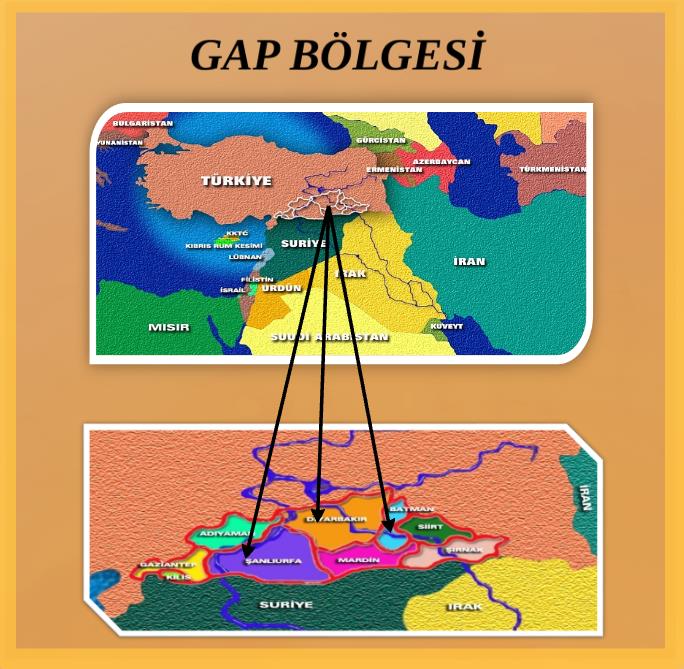 gap projesi hakkinda bilmemiz gereken
