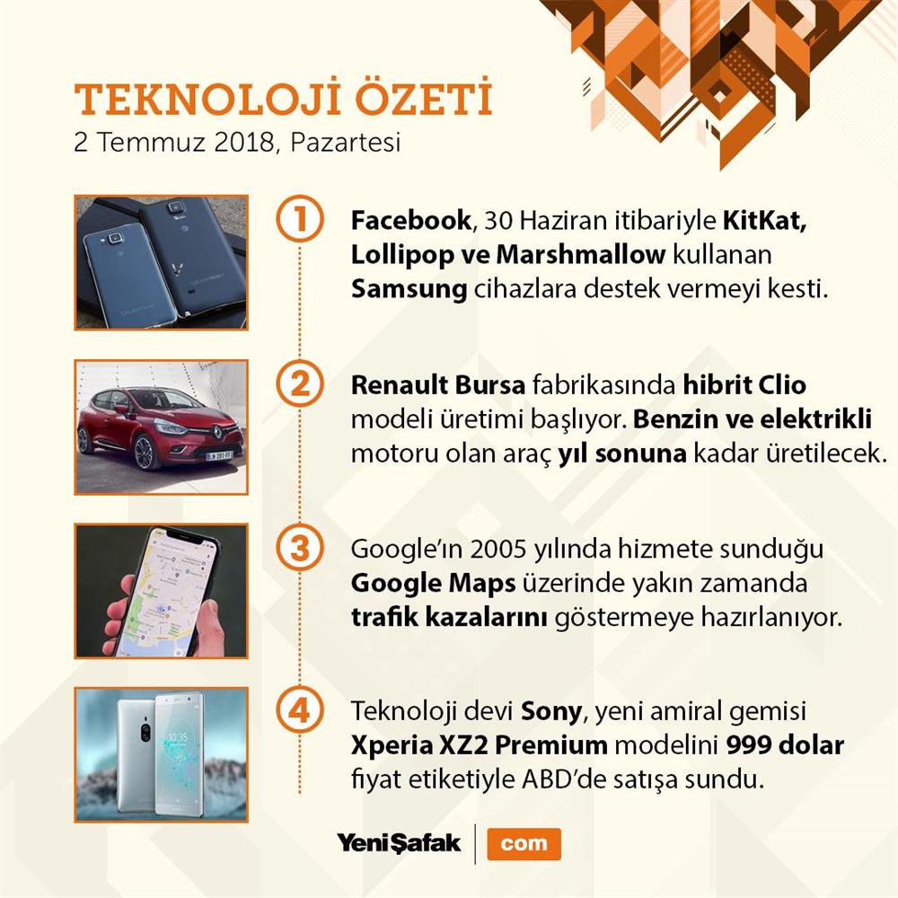 Bursa Da Benzin Fiyatlari Azaldi Ama Bursa Hayat Gazetesi
