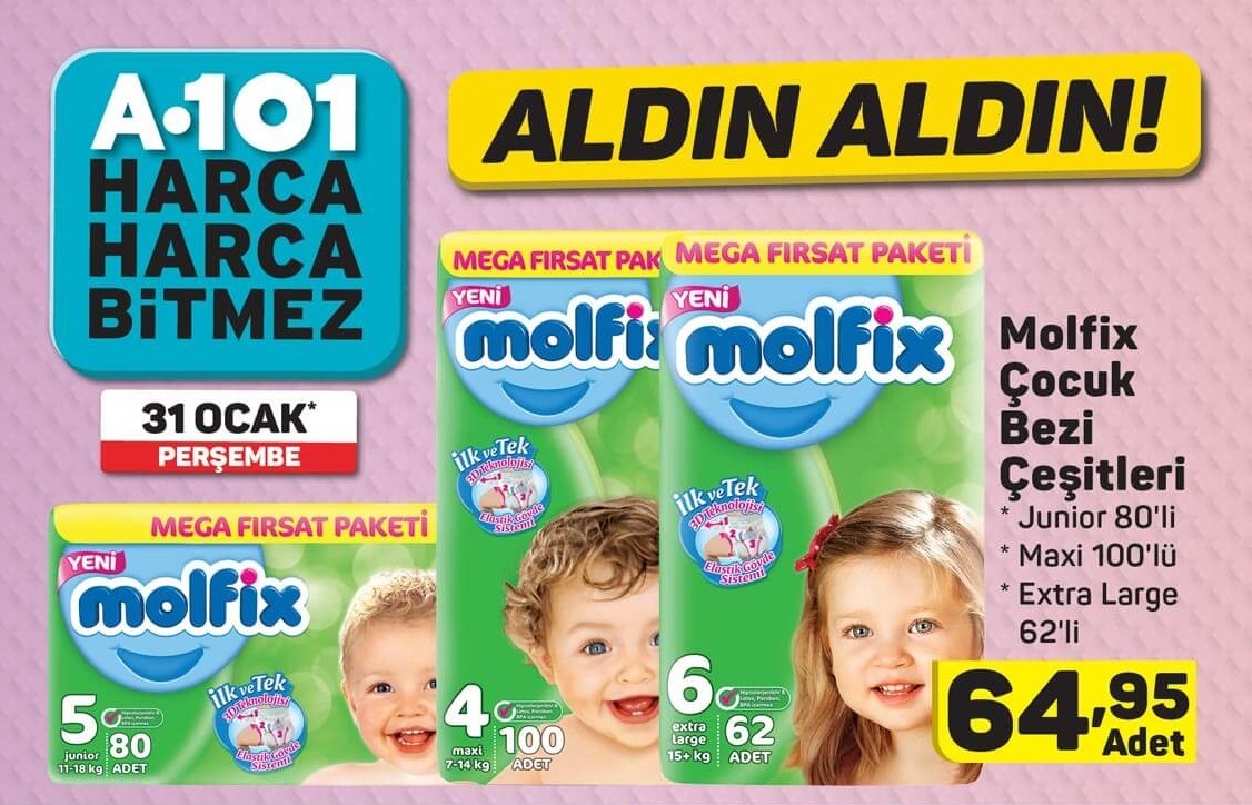A101 14 Subat Aktuel Urunler Listesi Bu Hafta Indirimde Neler Var
