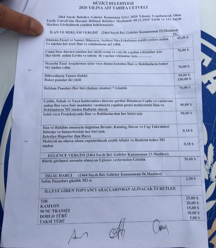 Osmaniye Haber Duzici De Belediyesi Ilceye Giren Araclardan Ayak Basti Parasi Aliyor