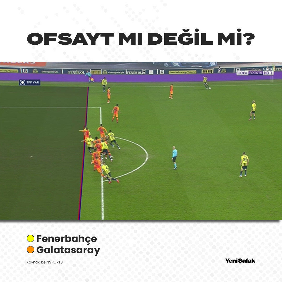 Fenerbahce Nin Golu Ofsayt Mi Fenerbahce Galatasaray Macindaki Tartismali Gol Yeni Safak