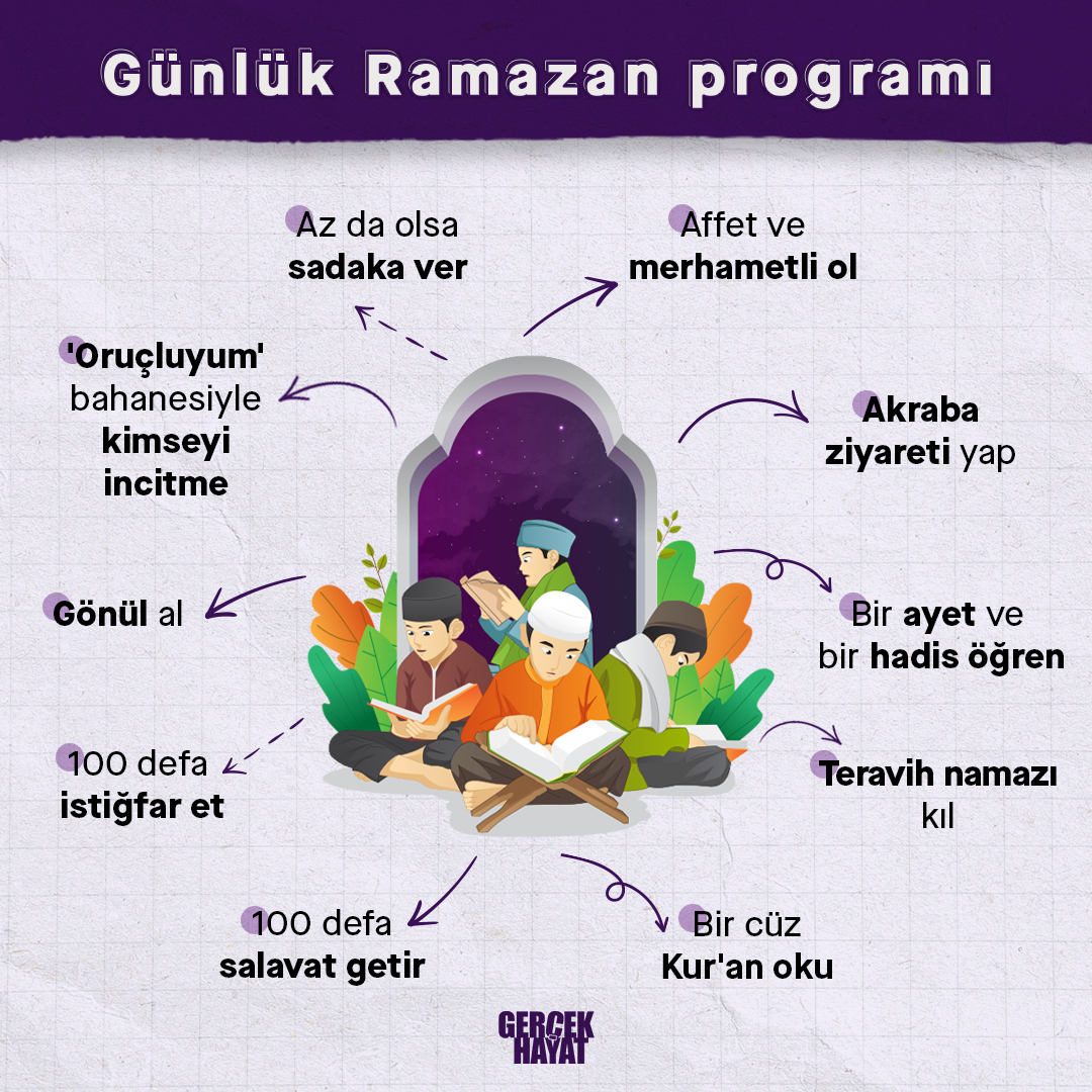 Ramazan Da Bir G N M Z Nas L Ge Meli