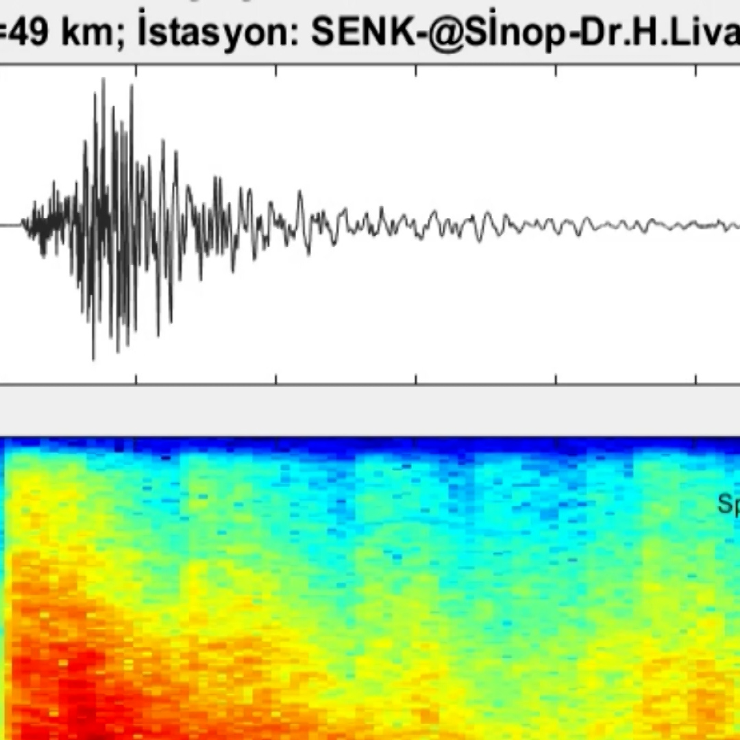 Ardahan depreminin ürkütücü sesi