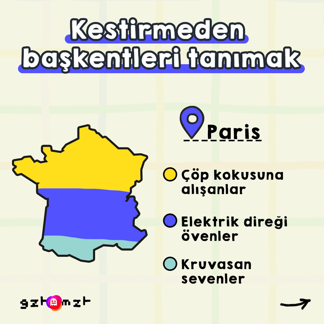 Kestirmeden başkentleri tanımak ????️