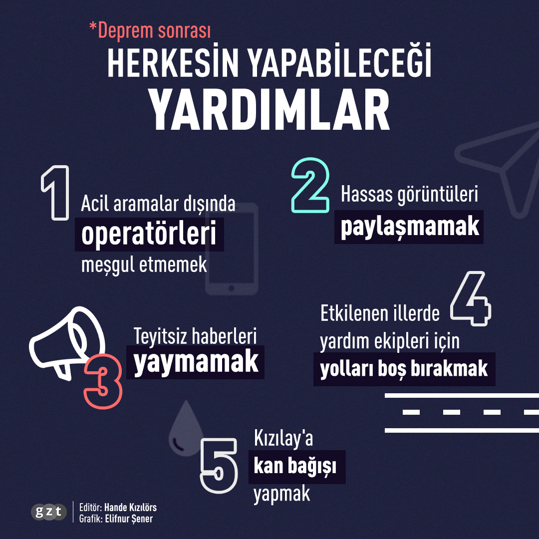 İlelebet Kayıt İşlemi Sırasında Yapılmaması Gerekenler