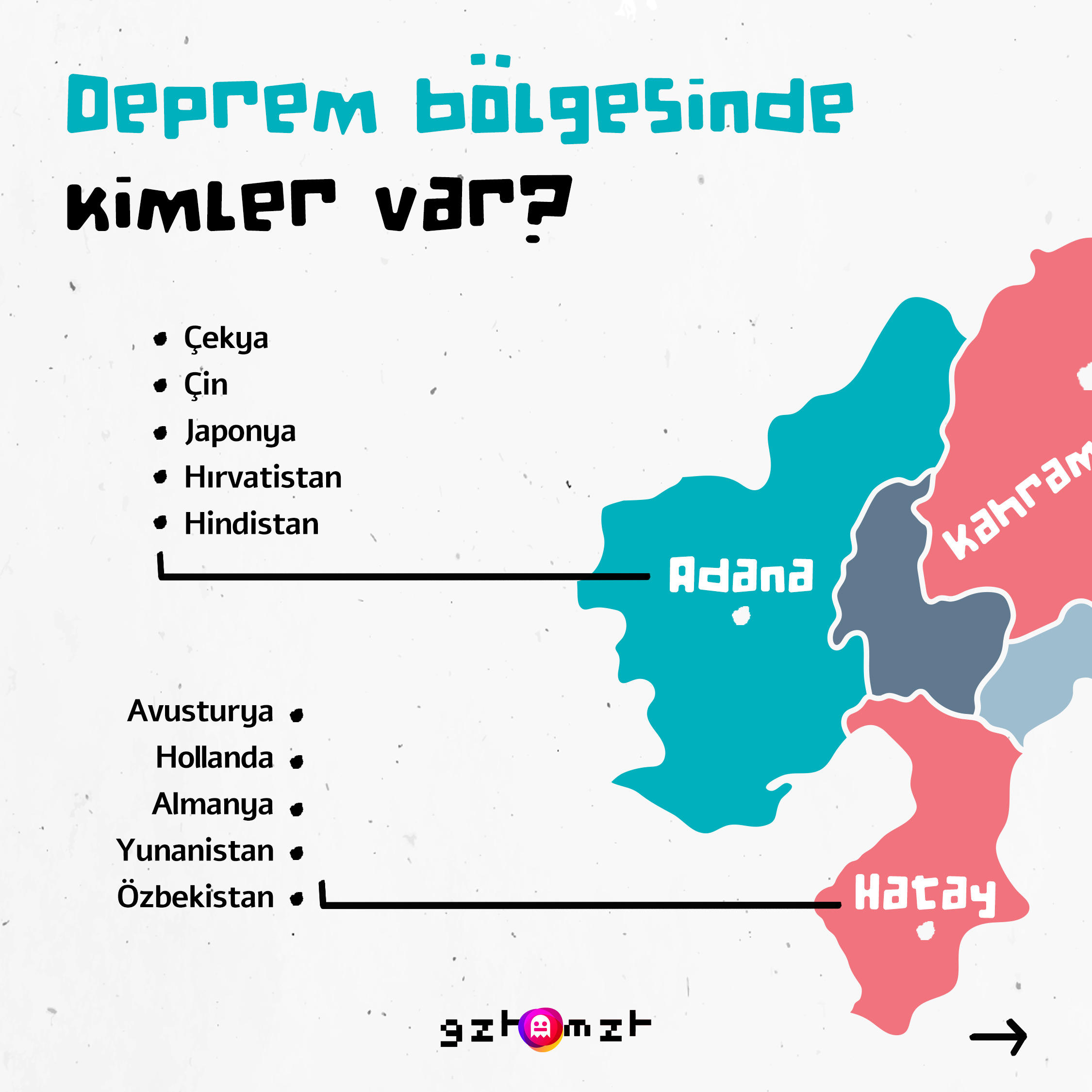 Deprem bölgesinde kimler var?