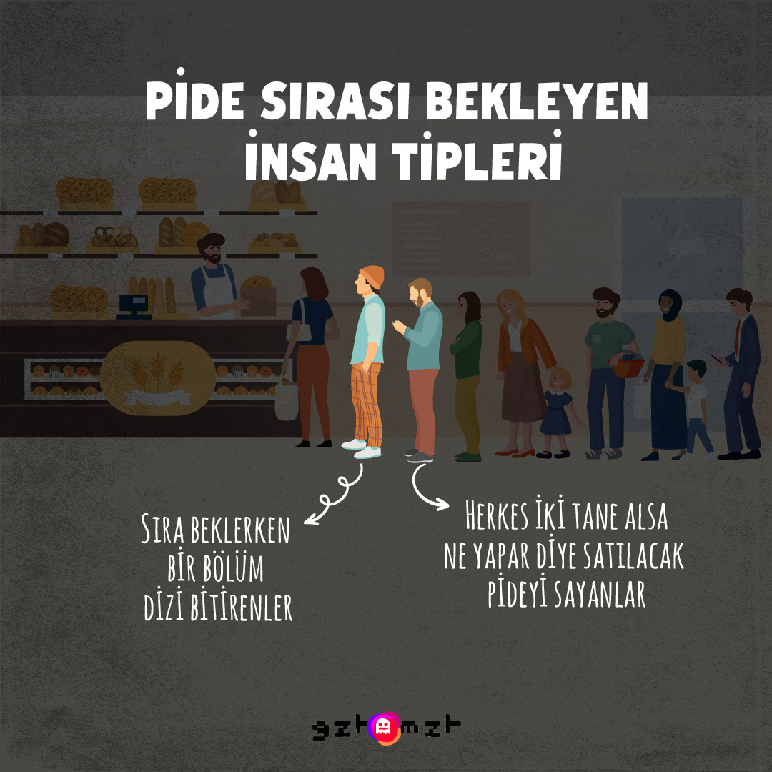 Pide sırası bekleyen insan tipleri