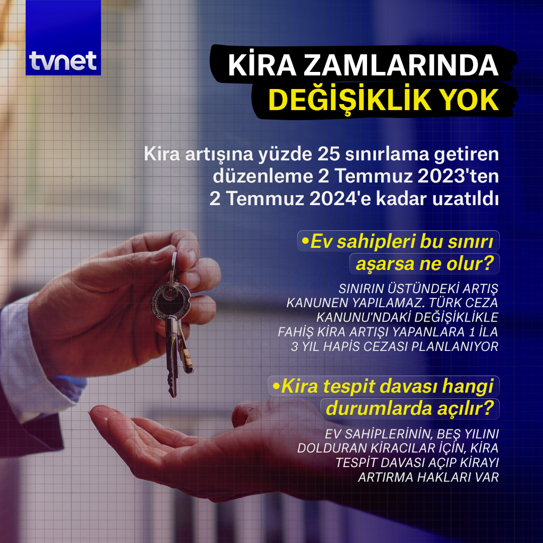 Yüzde 25 kira artış oranı uzatıldı