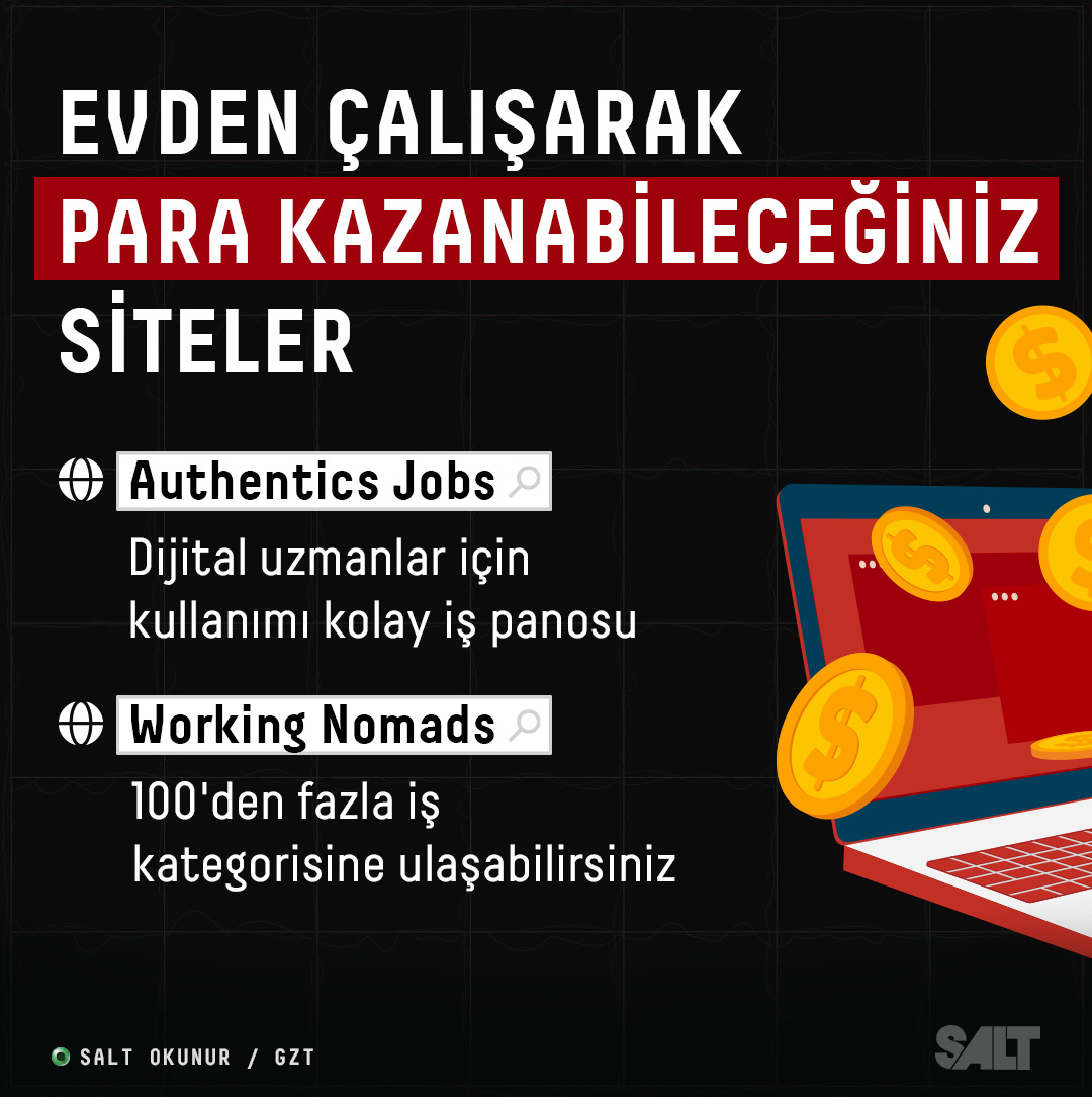 Evden çalışarak para kazanabileceğiniz siteler